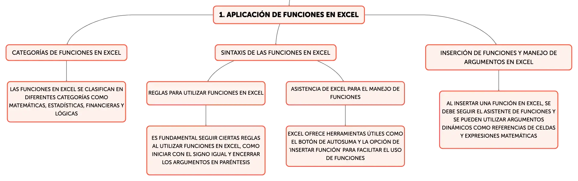image?url=https%3A%2F%2Ffiles.algoreducation