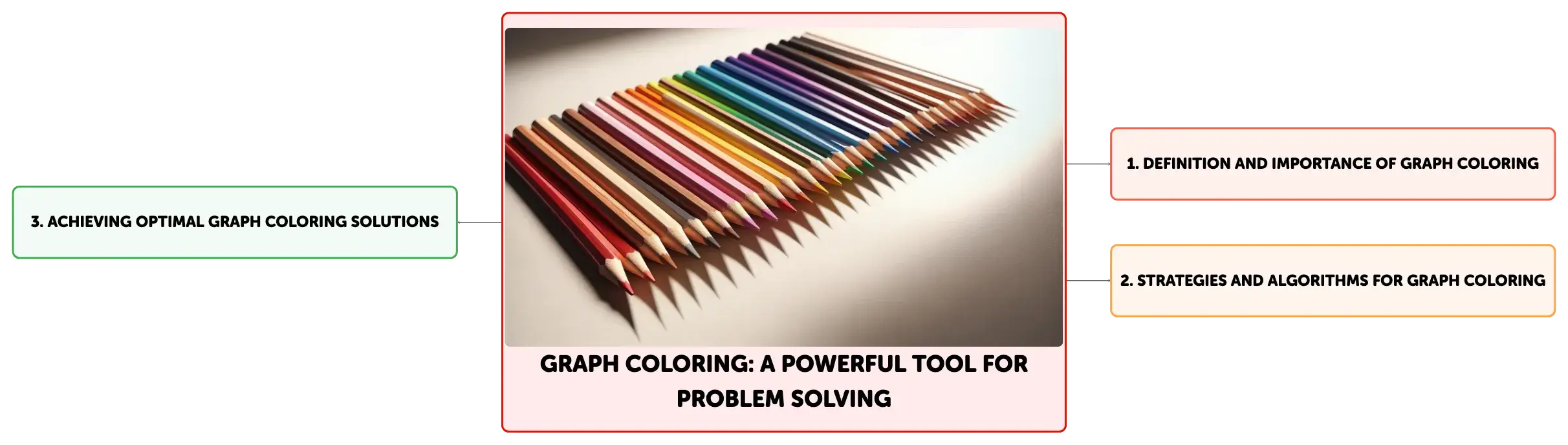 problem solving color cards