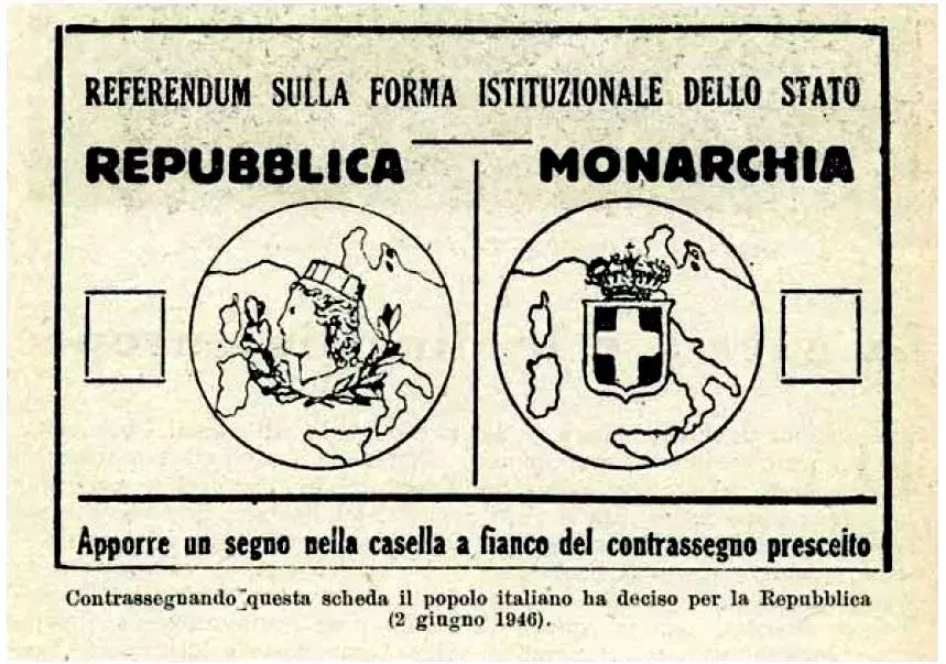 Scheda del referendum sulla forma istituzionale dello stato