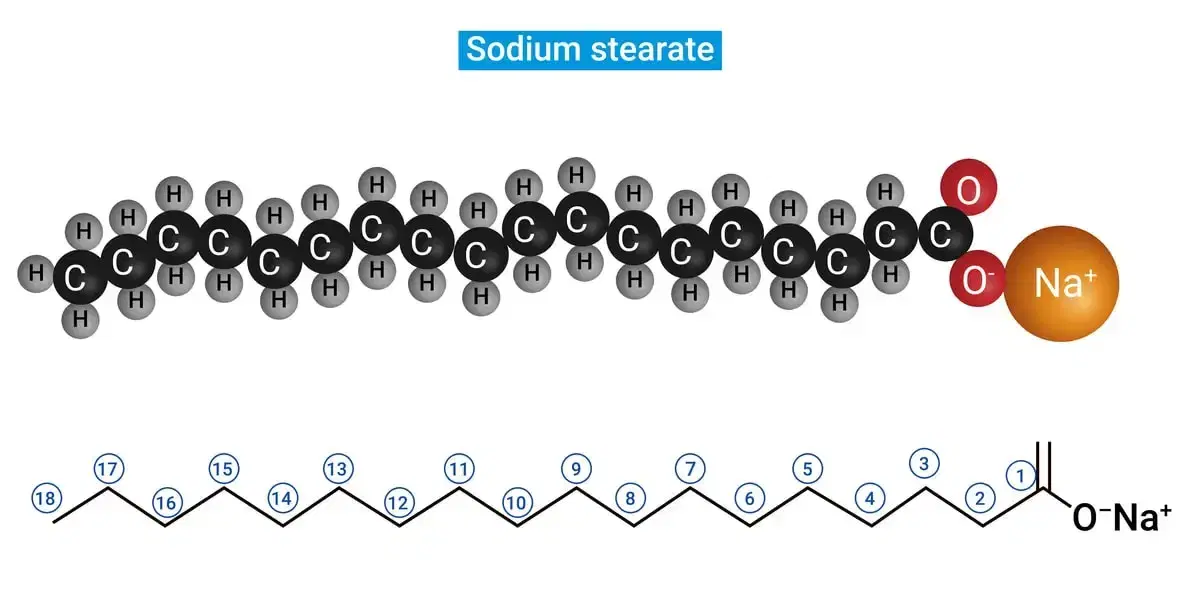 struttura-di-un-sapone